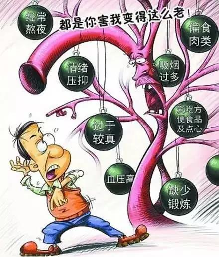 動(dòng)脈粥樣硬化——從頭到腳，血管需要您的呵護(hù)